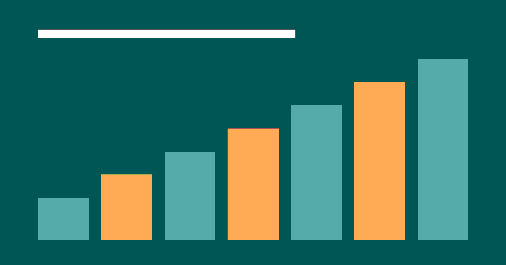 Rising bars illustrating the 2026 tax brackets from 10% to 37%