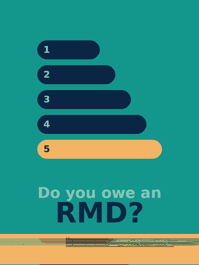 Five numbered bars on a teal background with the text Do you owe an RMD and 5 questions